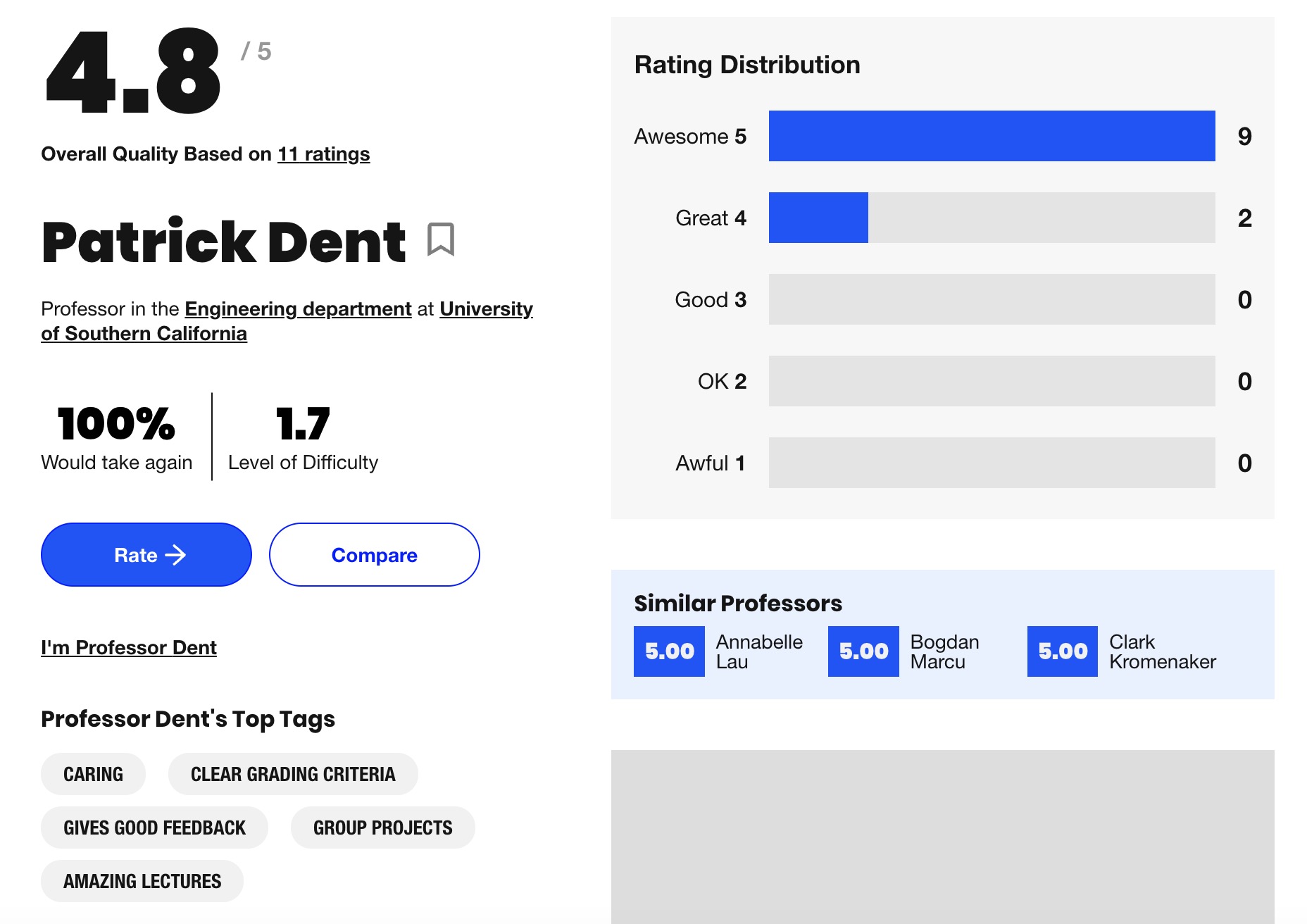 Professor page with rating distribution, difficulty, and top tags