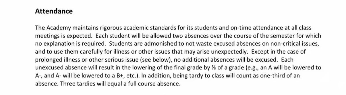 Attendance requirements rubric example