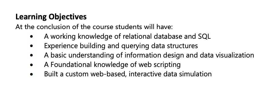 Learning objectives rubric example